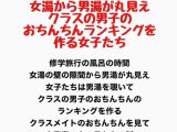 修学旅行のお風呂は女湯から男湯が丸見え、クラスの男子のおちんちんランキングを作る女子たち